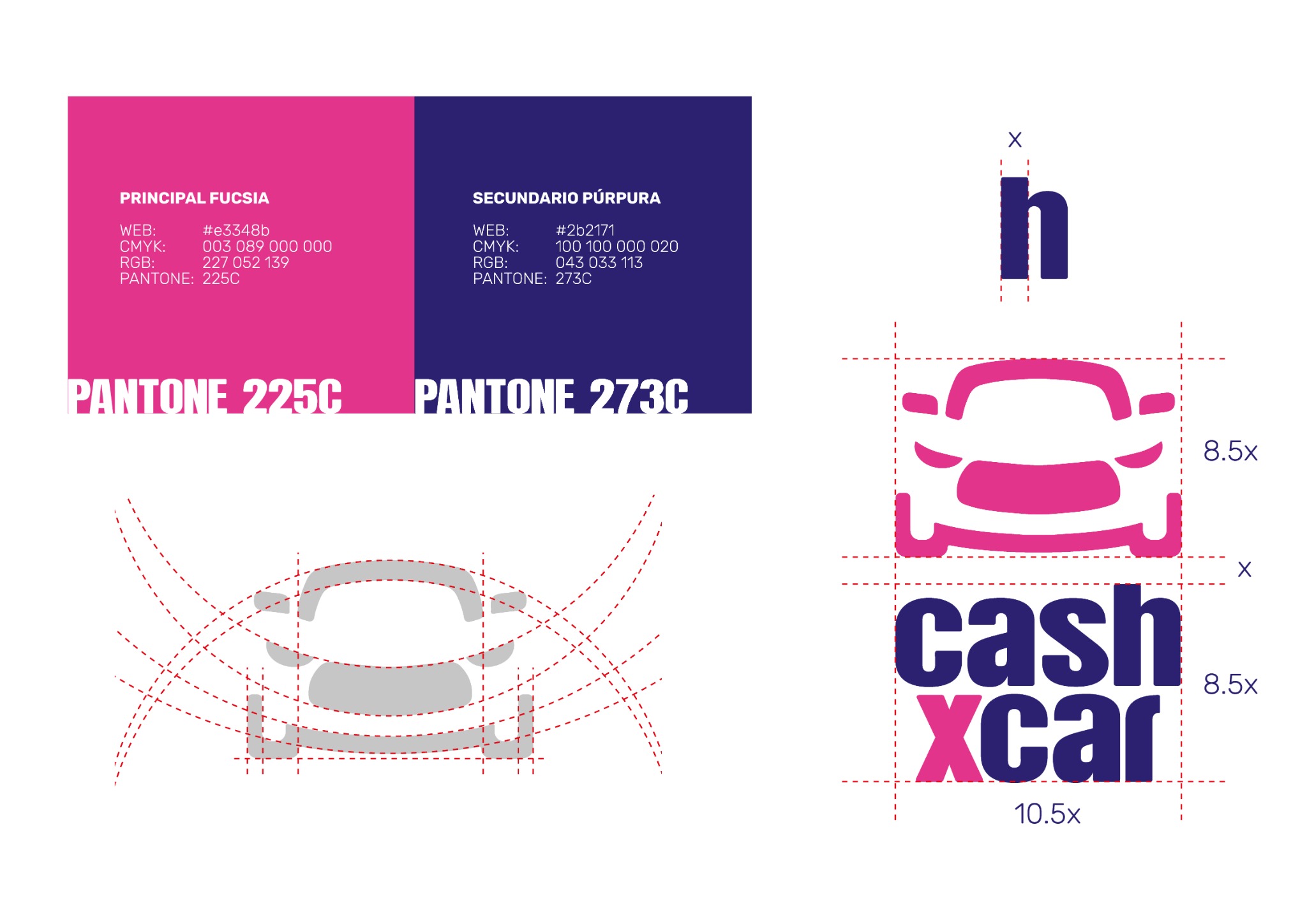Construcción del símbolo de vehículo y sistema gráfico de Cashxcar